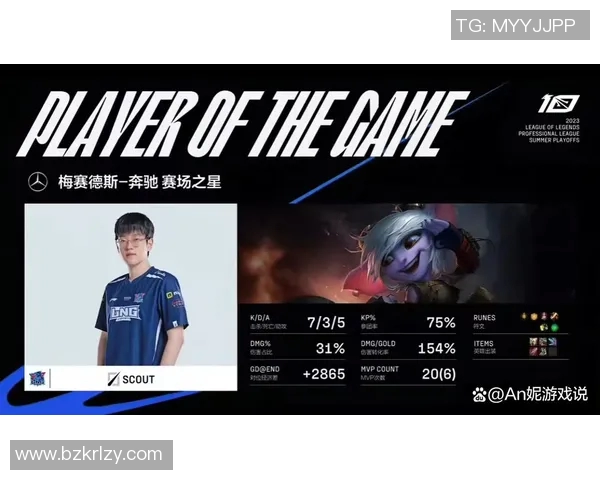 LNG战队3-0零封RA Scout选手三连MVP展现超强团队配合